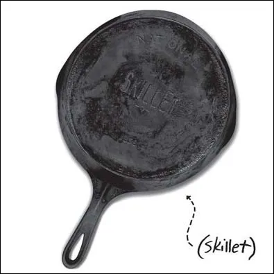 Skillet by Skillet