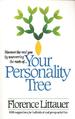 Your Personality Tree